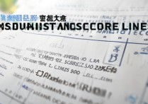 青海师范大学往年录取分数线是多少，最低多少分能上？