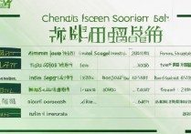 成都大学往年录取线是多少，多少分能考上成都大学？