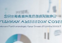 上海大学云南录取分数是多少，云南考生多少分能考上？