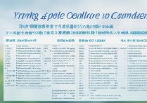 广东省排名靠前专科学校有哪些？广东公办专科怎么选？