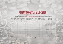 广州传媒专科学校排名表如何？全国前十技校有哪些？