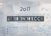 重庆中考2017录取线多少？重庆市中考分数线查询指南