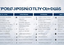 体育类专科学校排名揭晓，想知道哪些公办体育专科学校上榜吗？