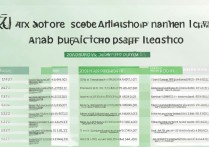 大学苏州录取分数线是多少，苏州大学录取分数线2026最新公布