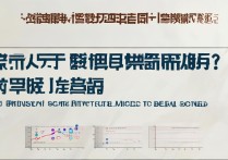 民族大学的录取分数是多少？民族大学最低多少分能上