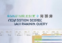 齐鲁大学录取分是多少？齐鲁大学录取分数线排名查询