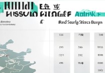 河南大学二本录取位次是多少，多少分能被录取