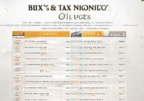 北京财税专科学校排名表有哪些？哪所学校值得报考？