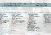 陕西临床专科学校排名如何？陕西有几所医学类专科学校？