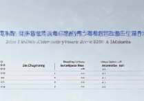 山东录取南航大学分数线是多少？山东考生多少分能上南航