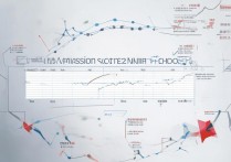 2017年呼市二中分数线是多少，历年录取分数好考吗