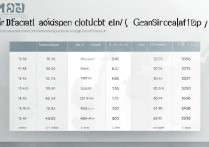 2017 年钦州四中录取分数线是多少？历年分数线查询