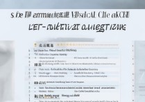 石家庄学医的专科学校排名有哪些？石家庄医专学校有哪些？