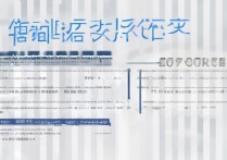 长春工业大学2017分数线是多少，文科理科各专业最低分