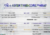 曲阜师范大学2016专业录取分数线是多少？各专业最低分是多少？