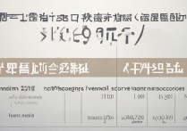 华中师范大学2016艺术录取分数线是多少，艺术类最低分是多少