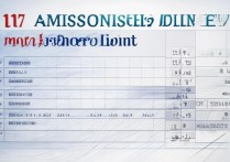 2017年暨南大学录取分数线是多少，录取结果什么时候出来