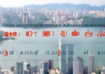 香港中午大学录取分是多少？香港中文大学录取分数线