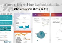 香港各大学 2016 录取情况如何？2016 年香港高校录取分数线是多少