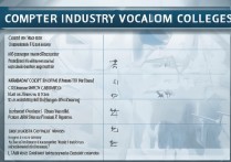 计算机行业专科学校排名如何？学计算机哪个专科学校比较好？