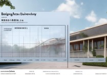 北京测试大学录取概率是多少？北京测试大学历年录取分数线及录取概率分析