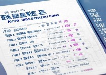 湖北工业大学录取分数线
