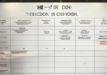 高考分数能上什么大学，高考录取测大学准不准？