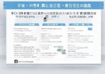 北京男生专科学校排名前十是哪些？北京公办专科学校排名如何？