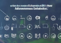 新疆大专自主招生怎么报名？新疆单招报考条件有哪些？