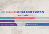 宁夏大学理科录取最低分多少分能上？2023宁夏大学分数线详解