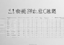 2019河海大学录取线是多少，各省份最低投档线是多少
