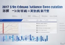 2017年四川高考录取分数线出炉，哪所大学分数线最高？录取难度如何？