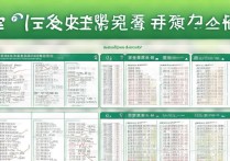 四川师范大学录取分数线是多少？四川师大历年录取分数查询