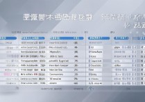 河北动画专科学校哪个好？2023最新动画专科院校排名公布！