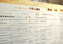 专科200分能上哪些学校？揭秘热门200分专科排名之谜！