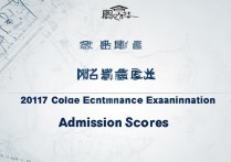 2017年兴国县中考分数线是多少？历年变化趋势如何分析？