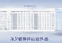 2017新疆内高班中考录取分数线是多少？内高班分数线怎么查