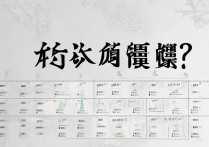 洛阳大学录取分是多少？洛阳大学历年录取分数线查询
