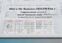 漳州大学录取线是多少？2026 年漳州大学各专业录取分数线