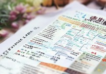 江苏 2017 二本院校录取分数线是多少？2017 江苏二本线