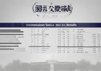 贵州大学2013年录取分数线是多少，贵州大学2013录取结果查询