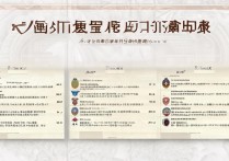 新疆中职专科学校排名榜？乌鲁木齐职业中专分数线多少？