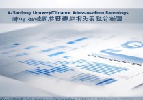 山东财经大学录取排名是多少，历年最低录取分数线多少