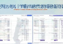 安徽省对口高考 2017 分数线是多少？2017 安徽对口高考分数线