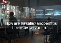 影视后期工资待遇究竟如何？行业现状揭秘，收入水平大揭秘！