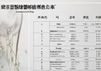 广东专科学校排名软科世界怎么样？，广东专科学校排名哪所好？