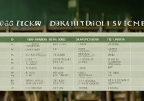 塔里木大学录取分是多少？2026录取分数线一览表