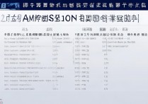 上海工程大学录取分是多少？2026 年上海工程大学各专业录取分数线