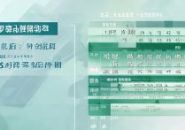 河南地质大学录取分数是多少？2024年高考录取分数线查询指南