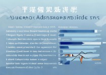 贵州考生大学录取情况如何？贵州高考录取分数线是多少？